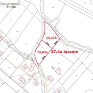 Dzialka  na sprzedaż Biskupice (gw), Zabłocie, 2740.00m², oferta STR-GS-3123